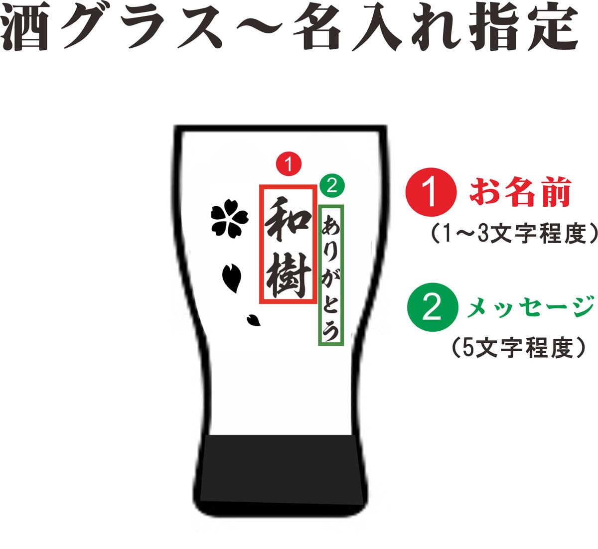 名入れ 日本酒 ギフト【福島一辛口 いち 名入れ 酒グラス & ひのき升 セット 720ml 】父の日 父の日ギフト 父の日プレゼント お中元 高級ギフトボックス 感謝のメッセージ 名入れ ギフト 記念日 誕生日 お中元 名入れ プレゼント 結婚記念日  送料無料