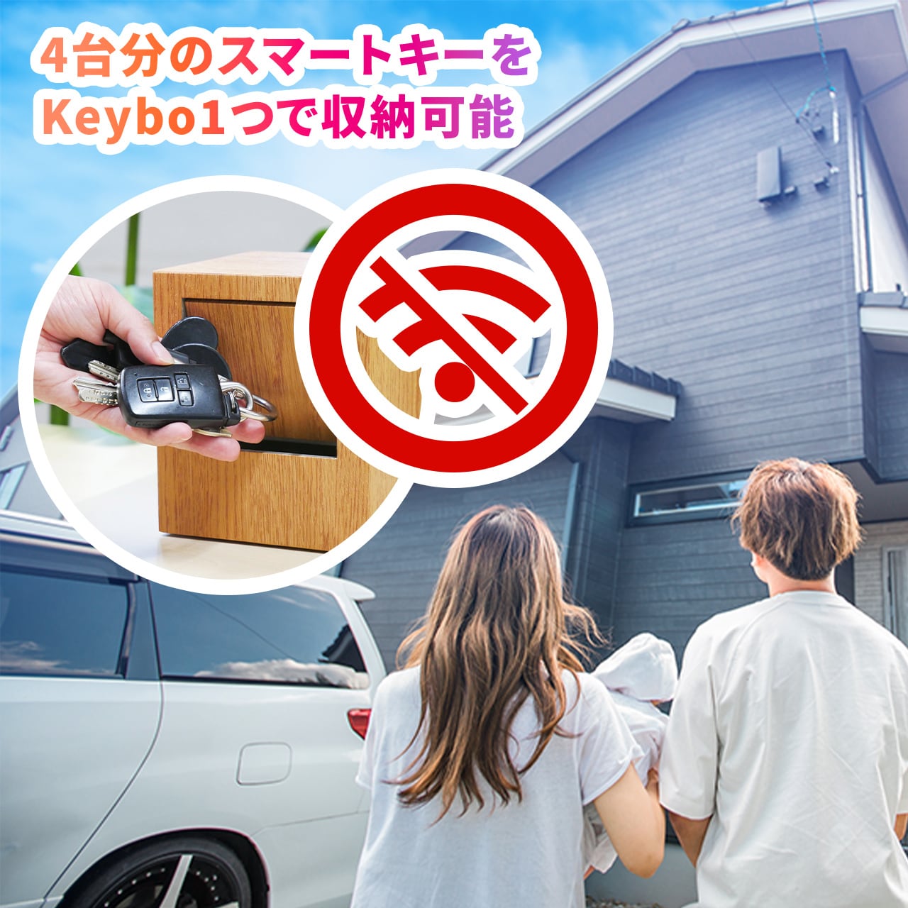 Keybo（キーボ・リレーアタック防止用電波遮断キーボックス） | 洗車