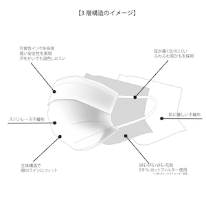 【レギュラーサイズ】Cocoa（ココア5枚入）