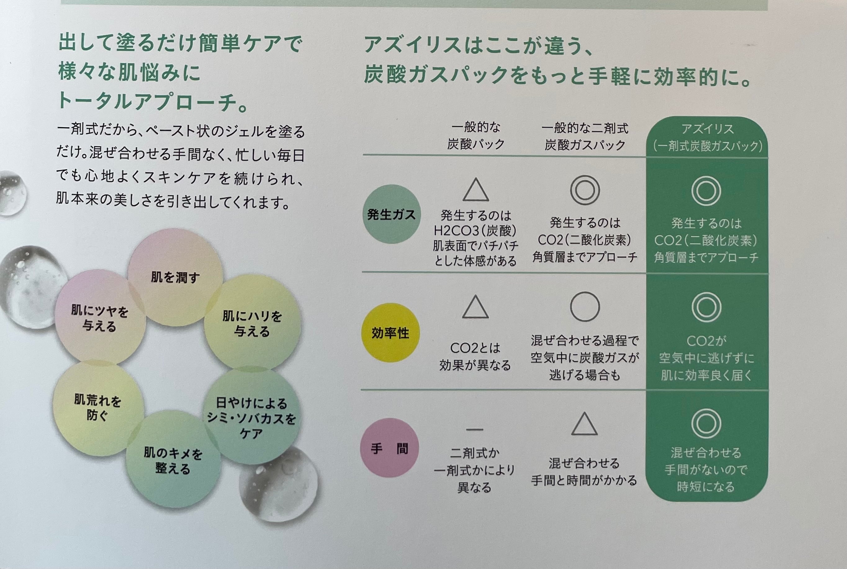 アズイリス 炭酸ガスパック（As _iris Co2 paste）100g | 咲顔 egao