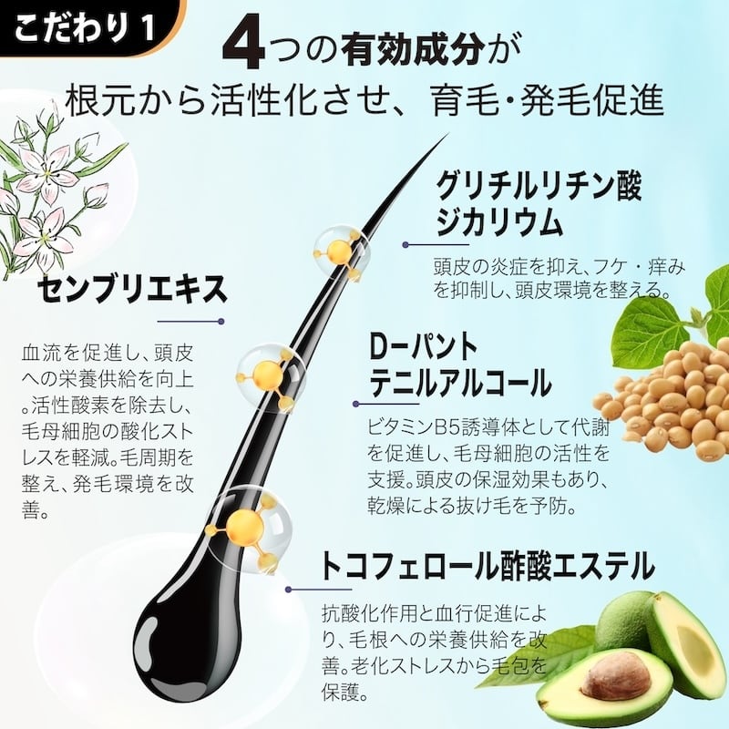 発毛促進 育毛 薄毛 抜け毛 育毛剤 医薬部外品 ボタニカル 無香料