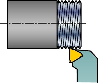 サンドビックネジ切りチップピッチ1.5 21個