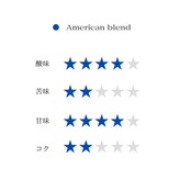 American  blend - 100g
