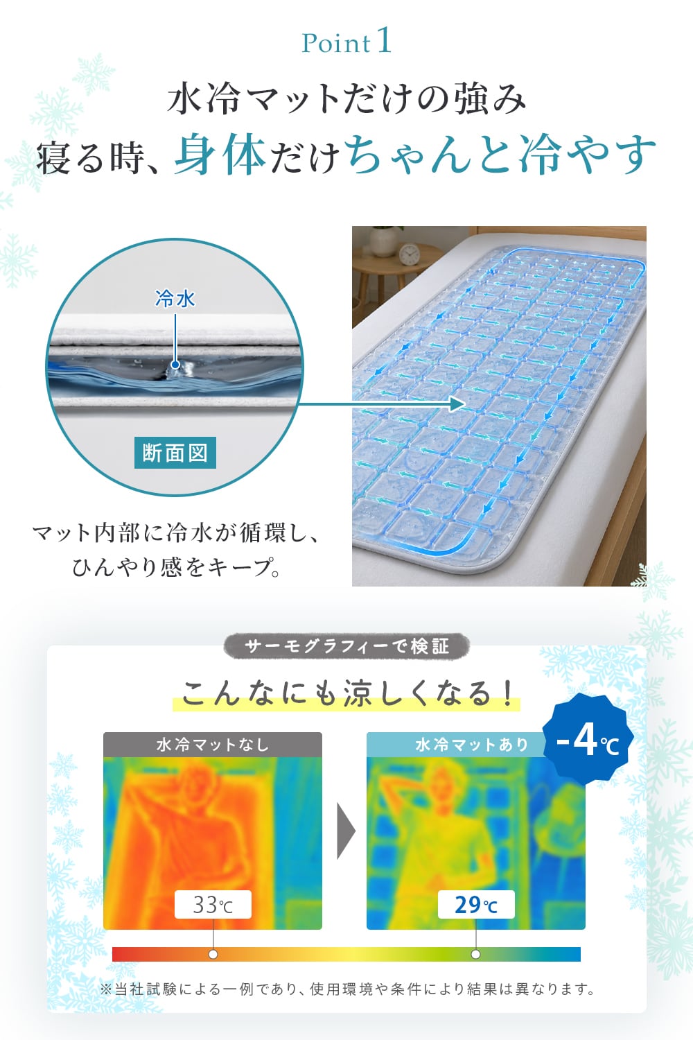 水冷マット シングル | MRG JAPAN Direct