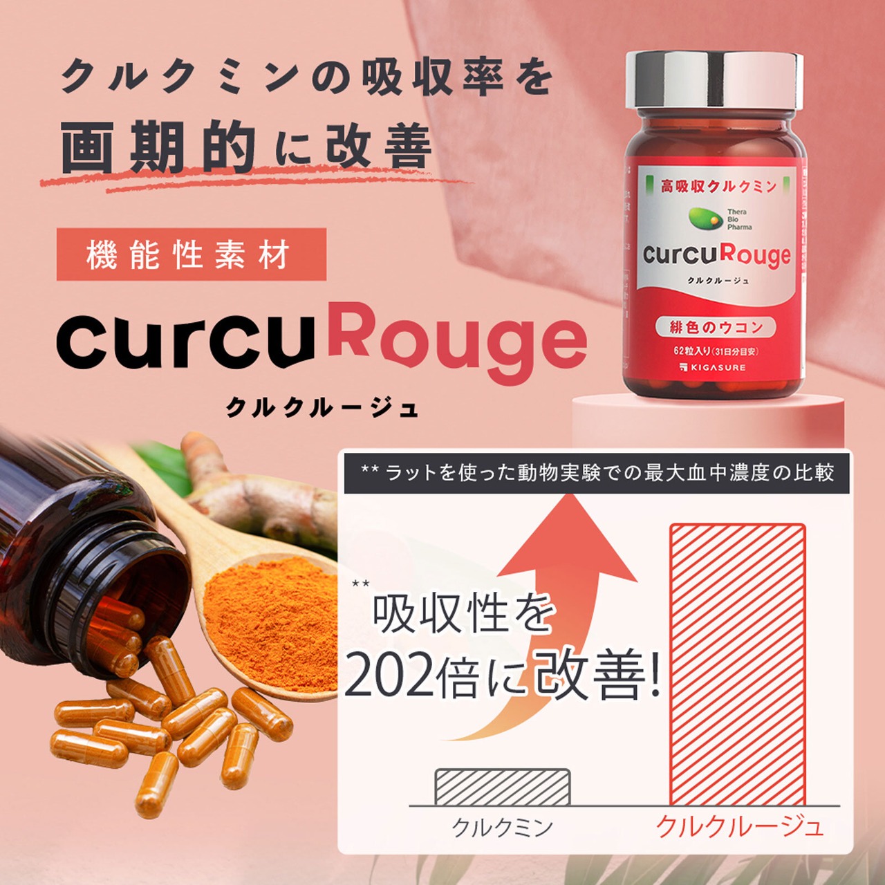 クルクルージュ｜定期購入（毎月1個）