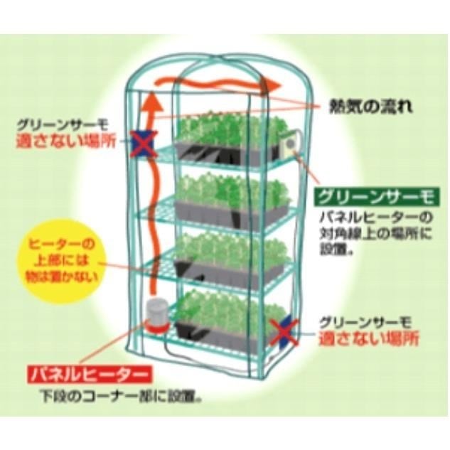 パネルヒーター サーモ無し SP-200 昭和精機工業 温室用ヒーター