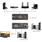 Formosa Japan 4K 2K HDMI to HDMI + デジタル アナログ 音声 音源 分離 トスリンク 光 コンバーター IF-HDM