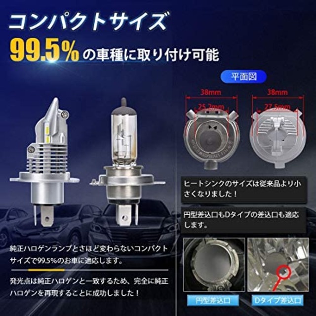 Jpcs Suparee H4 Led ヘッドライト Hi Lo 新車検対応 車 バイク用 w 12v 24v車対応 ホワイト 6500k ファンレス Ledバルブ 2個入 3年保証 Az Japan Classic Store