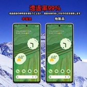 【2+2枚セット】Google Pixel 7 用のガラスフィルム フィルム(2枚) + レンズ保護フィルム (2枚) 強化ガラス液晶保護フィルム液晶 ガラス ケース フィルム 硬度9H?指紋防止?気泡なし?貼り付け簡単 GooglePixel7 用の