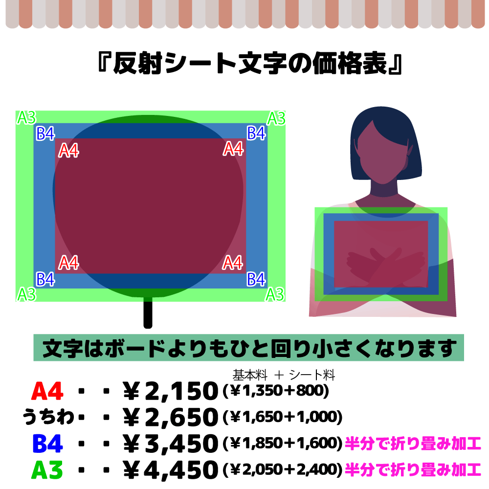 ボード＆うちわ文字】승철・エスクプス에스쿱스（反射シート）S.COUPS