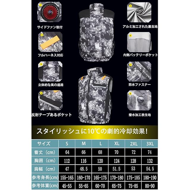 46V 空調服 ファンバッテリーセット 空調マン 46V 空調服 ファンバッテリーセット 空調マン 46V 空調服 ファン