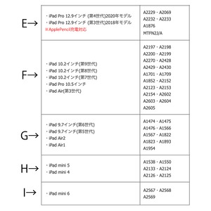 月の満ち欠け・12星座 iPadケース