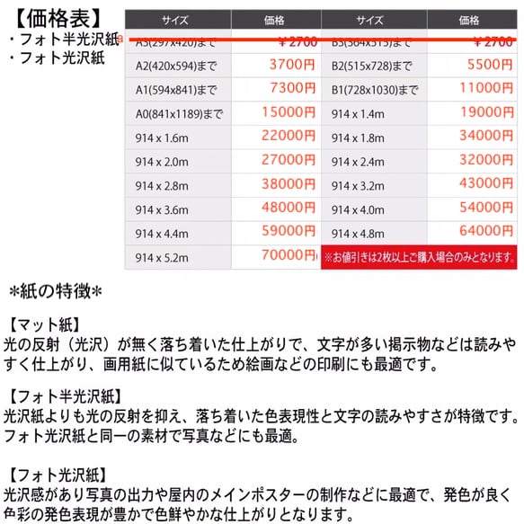 半光沢・光沢紙専用】ポスター オーダーメイド オーダー オリジナル