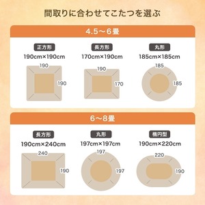 こたつ+リボン＆フリル掛け布団2点セット 円形 天板68cm