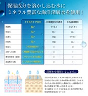 【限定パッケージ】 ギフトセット 〜 FIRST PRO 化粧水・乳液セット 〜