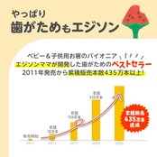 EDISONmama(エジソンママ) 歯がため カミカミBaby えだまめ 3か月~ 授乳・食事用品 おしゃぶり&歯がため 立体フルーツ スイカ 3種類の硬さ のど突き防止形状