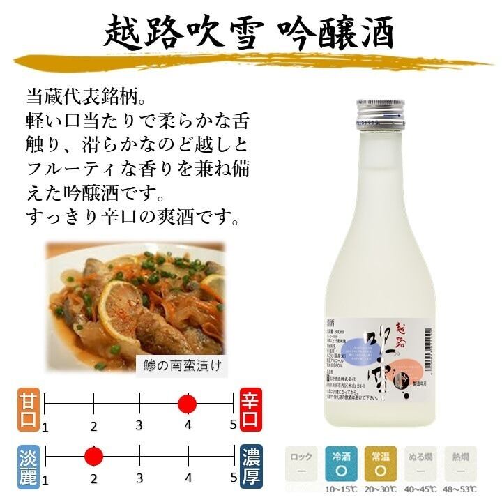 夏季限定】夏の冷酒 ロックで薫る 純米吟醸原酒 入り 日本酒 飲み比べ