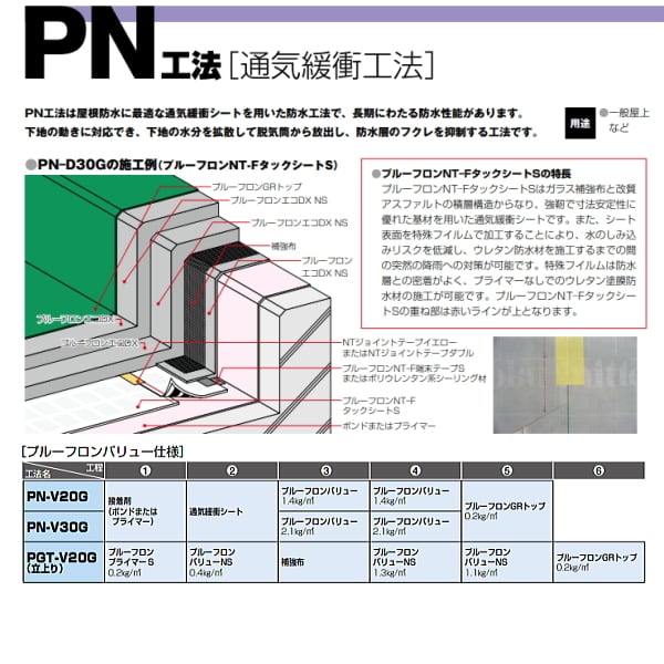 プルーフロンエコHG NS 立上用 20kgセット ペール缶 日本特殊塗料 プルーフロンエコHG NS 立上用 20kgセット ペール缶 日本特殊塗料