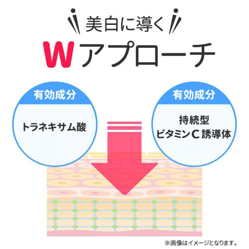美白】薬用美白ローション[医薬部外品]｜Culubell（クリューベル