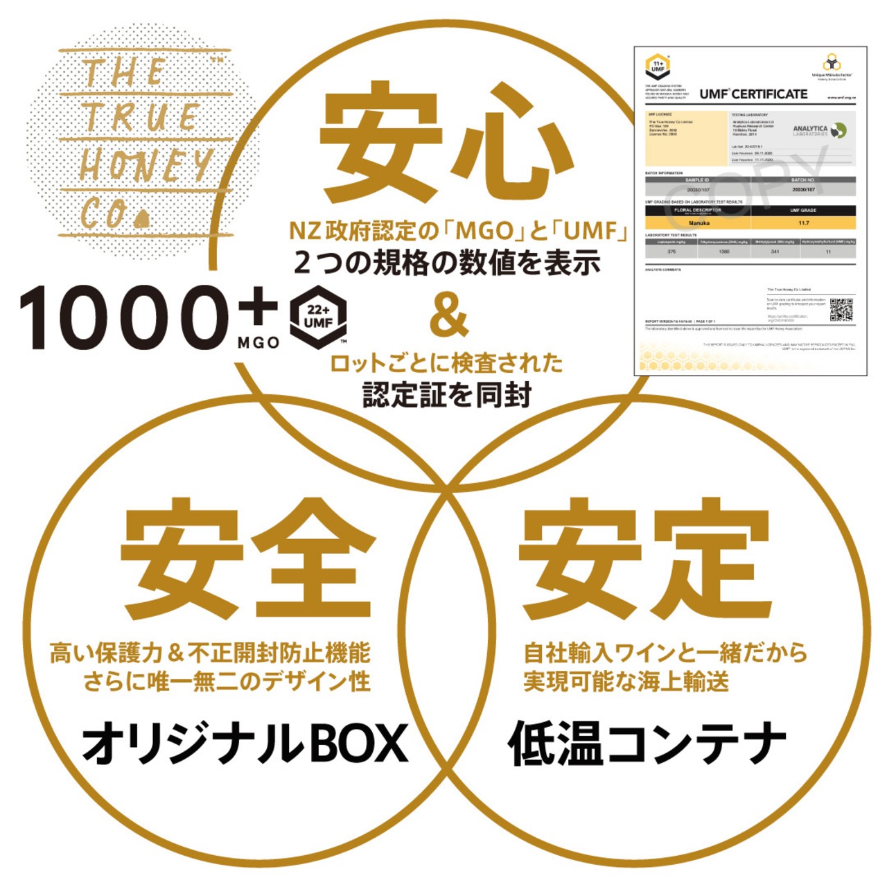トゥルーハニー マヌカハニー／MGO1000＋