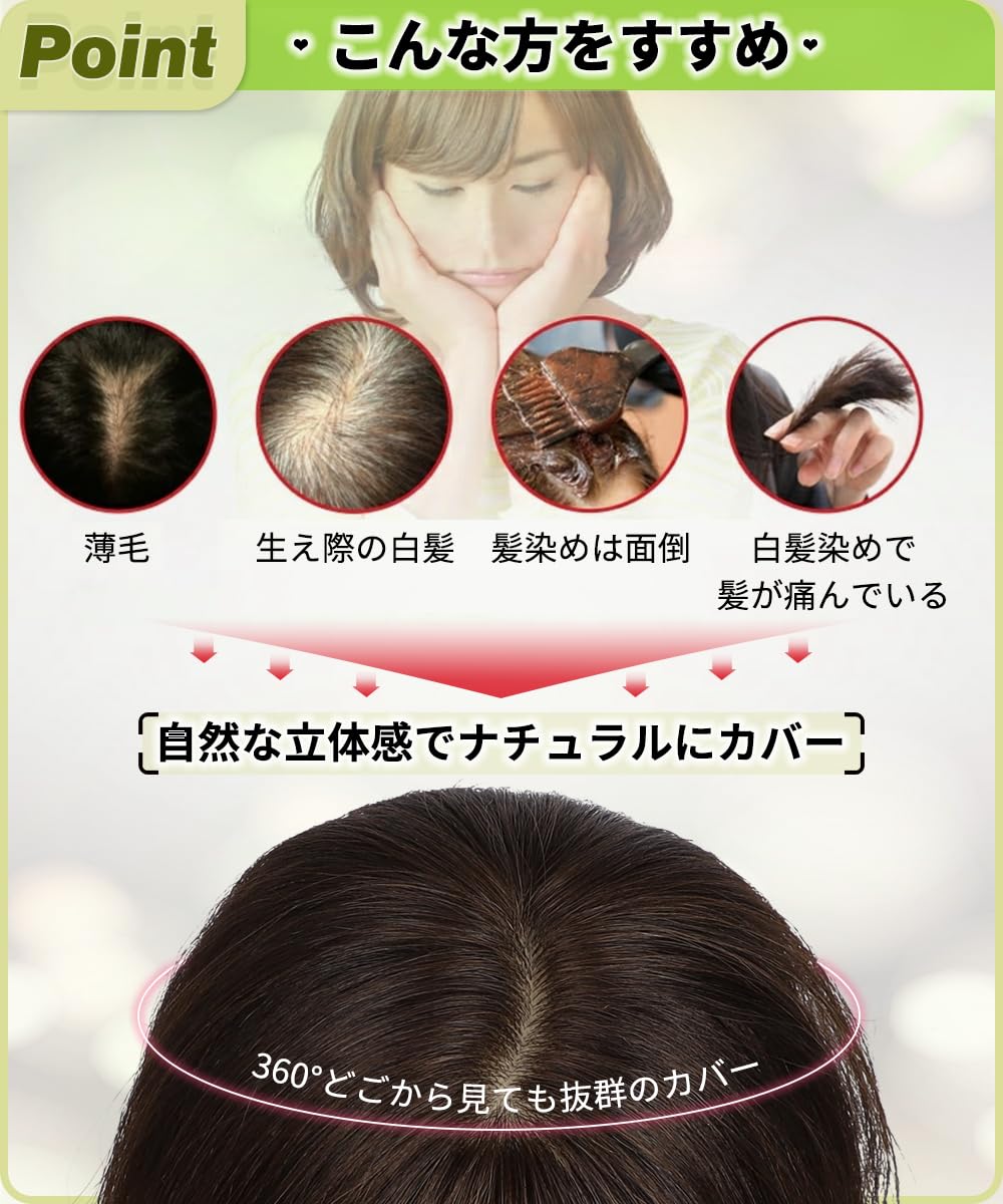 値下げしました ジュリアオージェ ポイントタイプウィッグ クロス