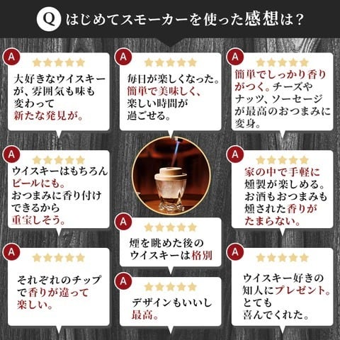 TARU HOLIC グラストップスモーカー・プレミアムトーチセット | HIROO