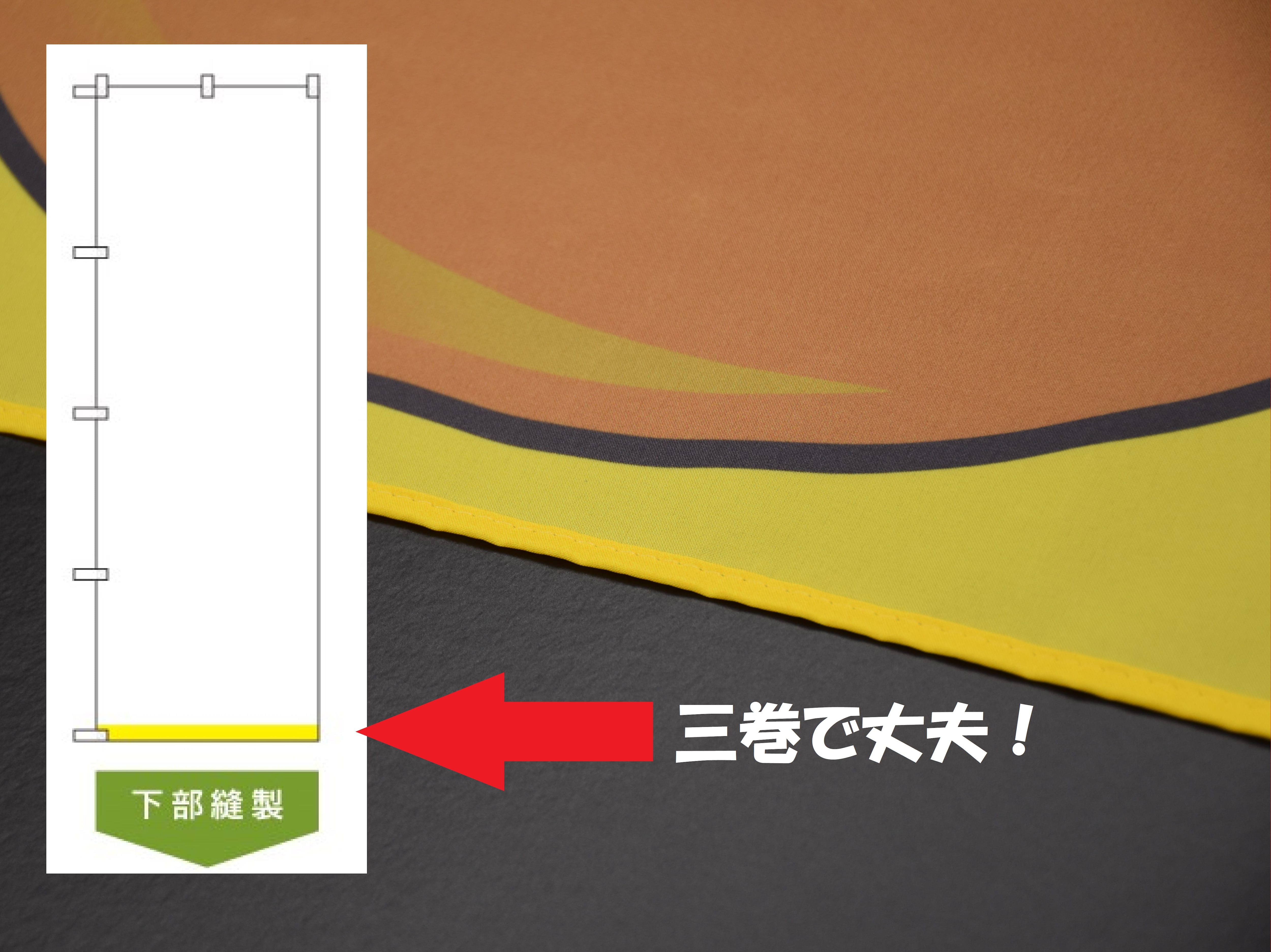 のぼり旗 から揚げ 黄 のぼり NDN_30247 | NAGAI DESIGN （永井