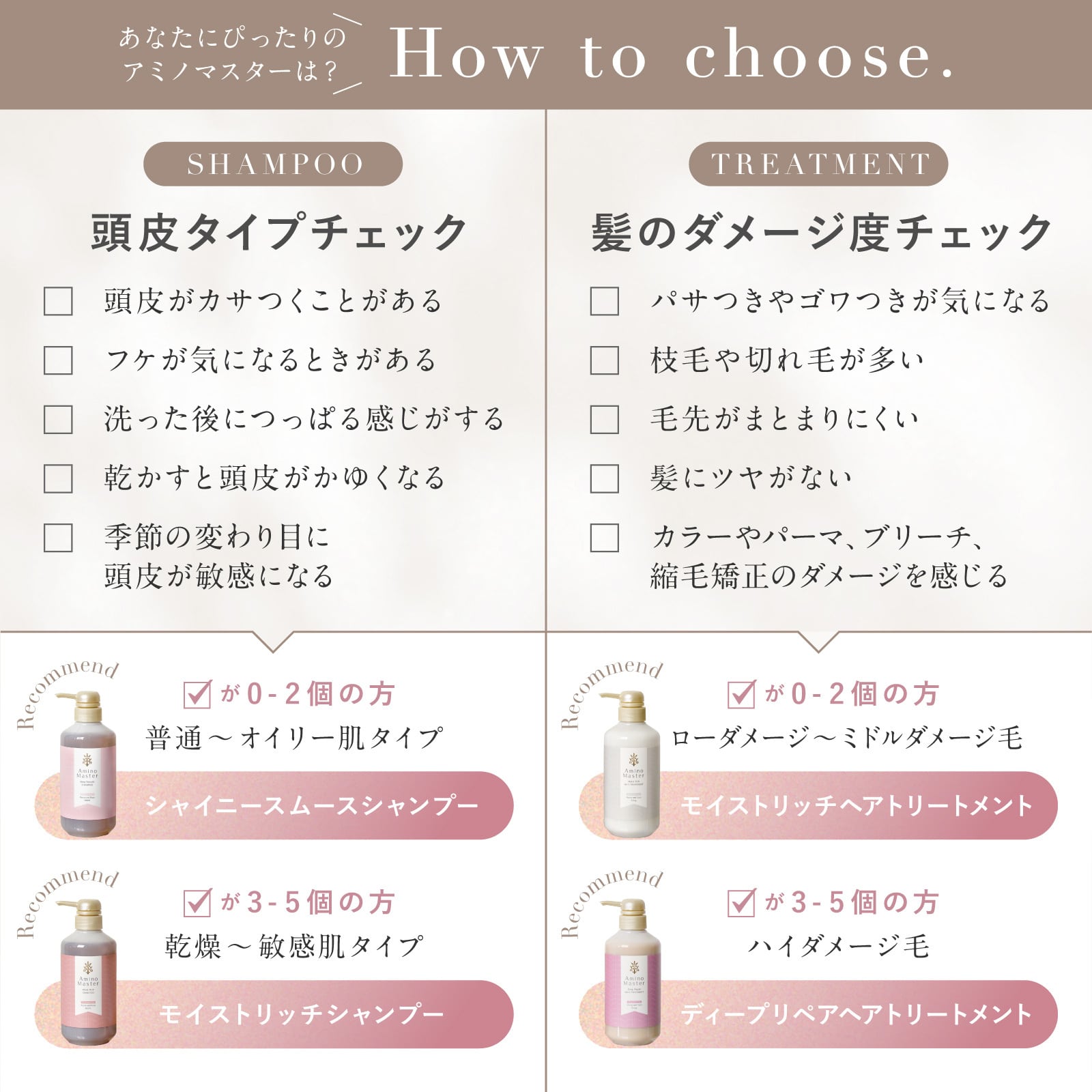 アミノマスター ディープリペアヘアトリートメント 500g #83376