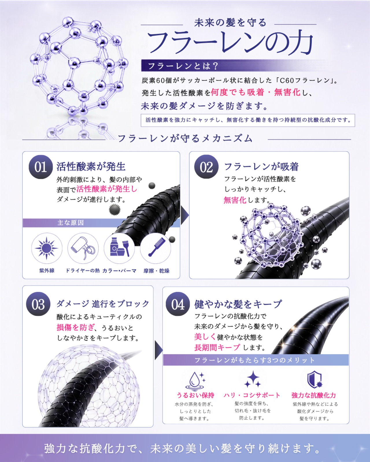 【お盆明け配送】朝も夜も艶を絶やさない 艶髪デイリーセット