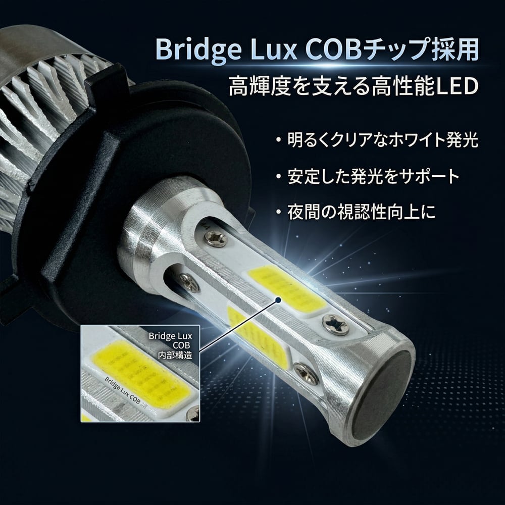 ハイゼット トラック S200P S210P H4 LED ヘッドライト バルブ Hi/Lo