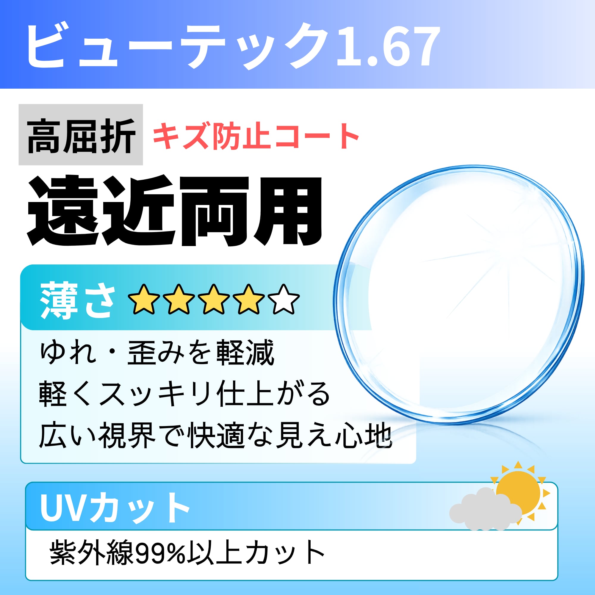 【オプションレンズ】内面設計1.67キズ防止