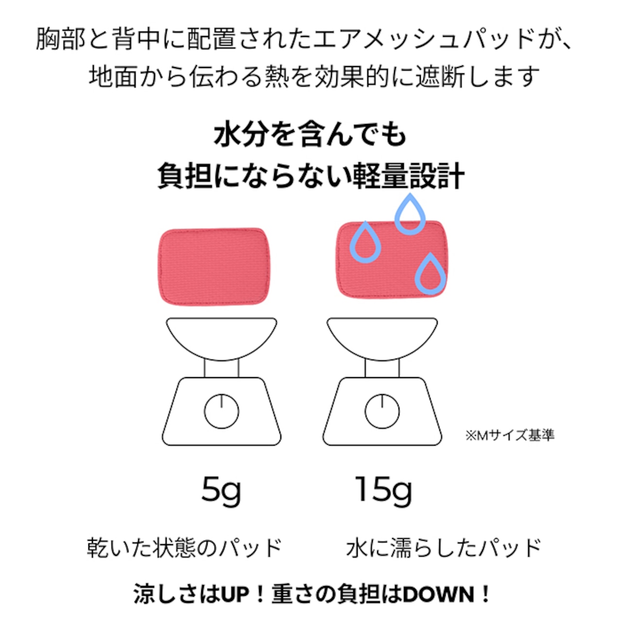 【puppygallery公式】Clay Cooling Pro All-in-One 2XL-3.5XL