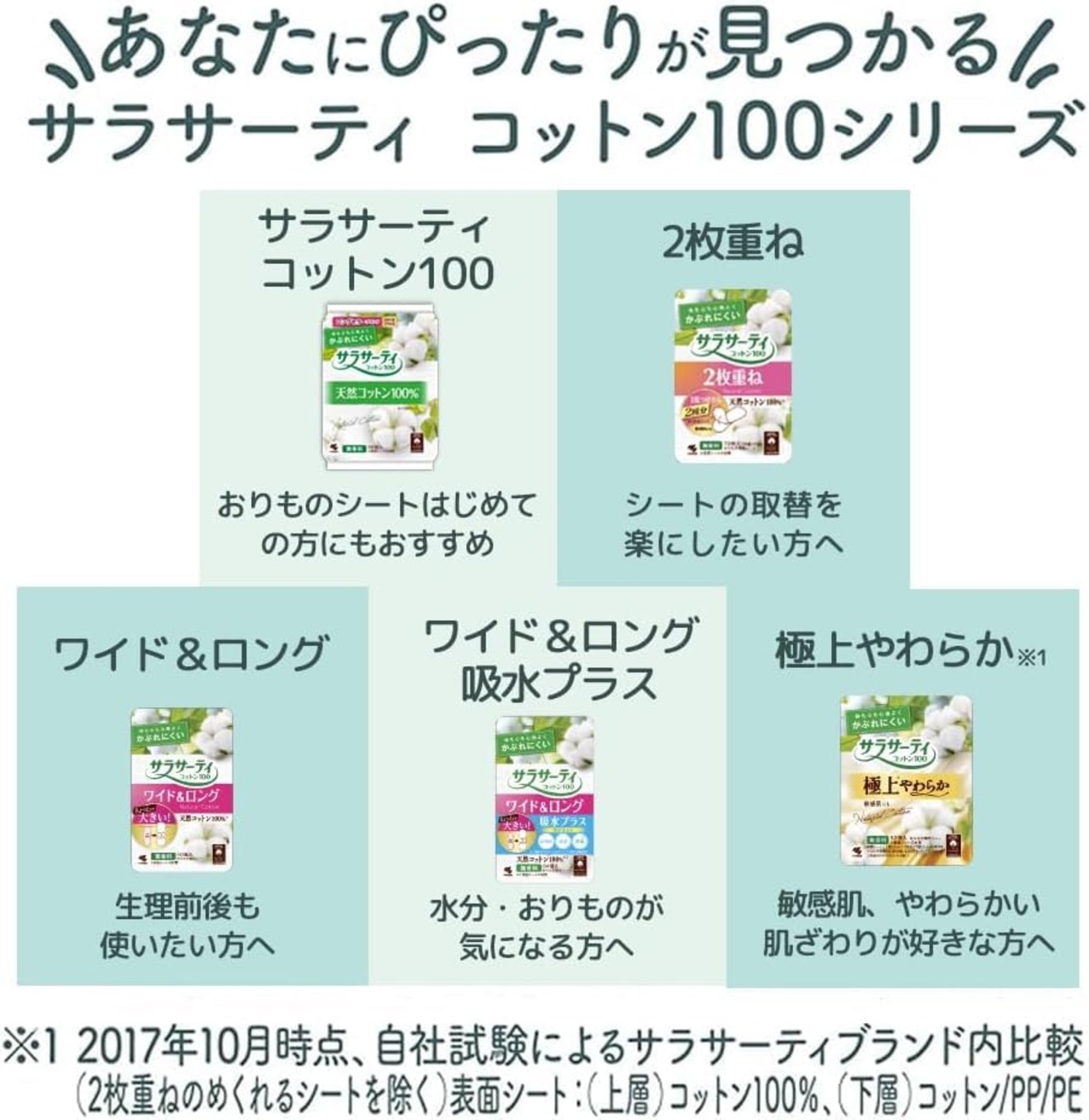 サラサーティ 2枚重ねのめくれるシート 無香料 おりものシート 72枚(36組×2枚)