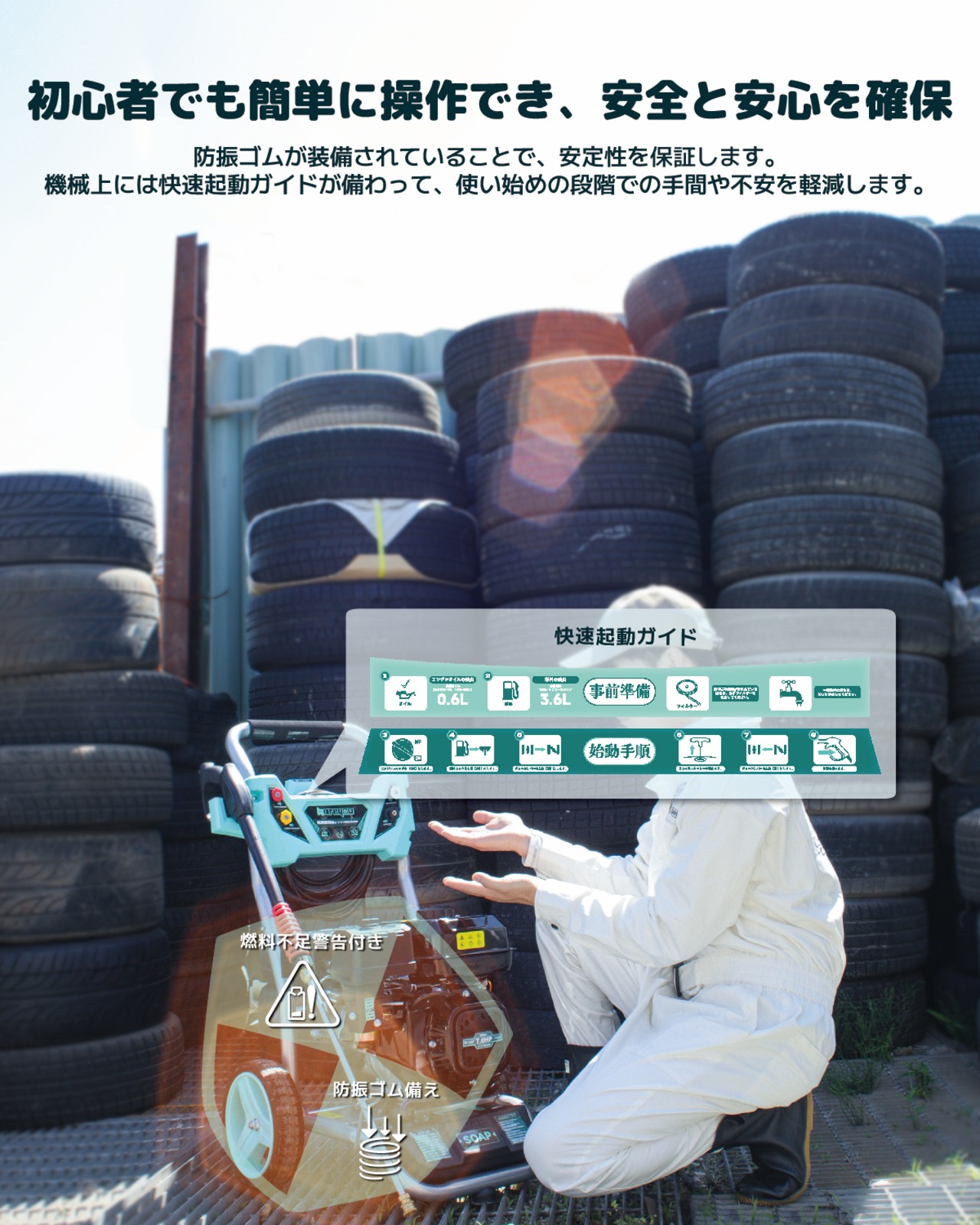 エンジン式高圧洗浄機 20MPAガソリン 7.0馬力 純銅製ポンプ9.5L/min 