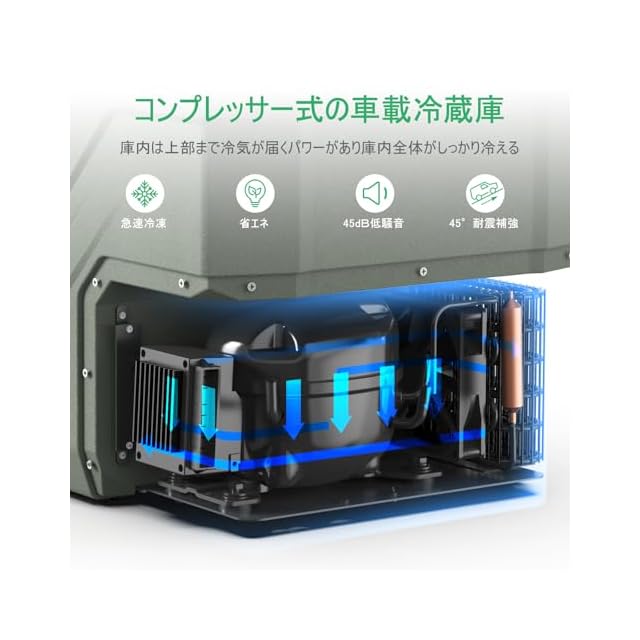 在庫セール』【2025最新】Alpicool 車載冷蔵庫 2室 39L ポータブル