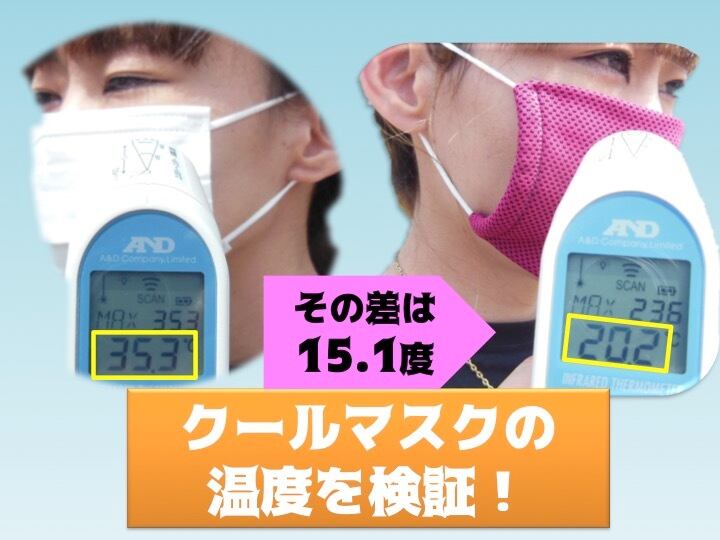 クールマスクの温度を検証 マスクの会