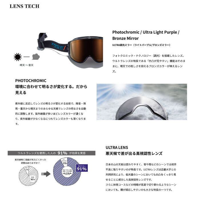 25-26 DICE GOODMAN GM54276 ダイス グッドマン | crass