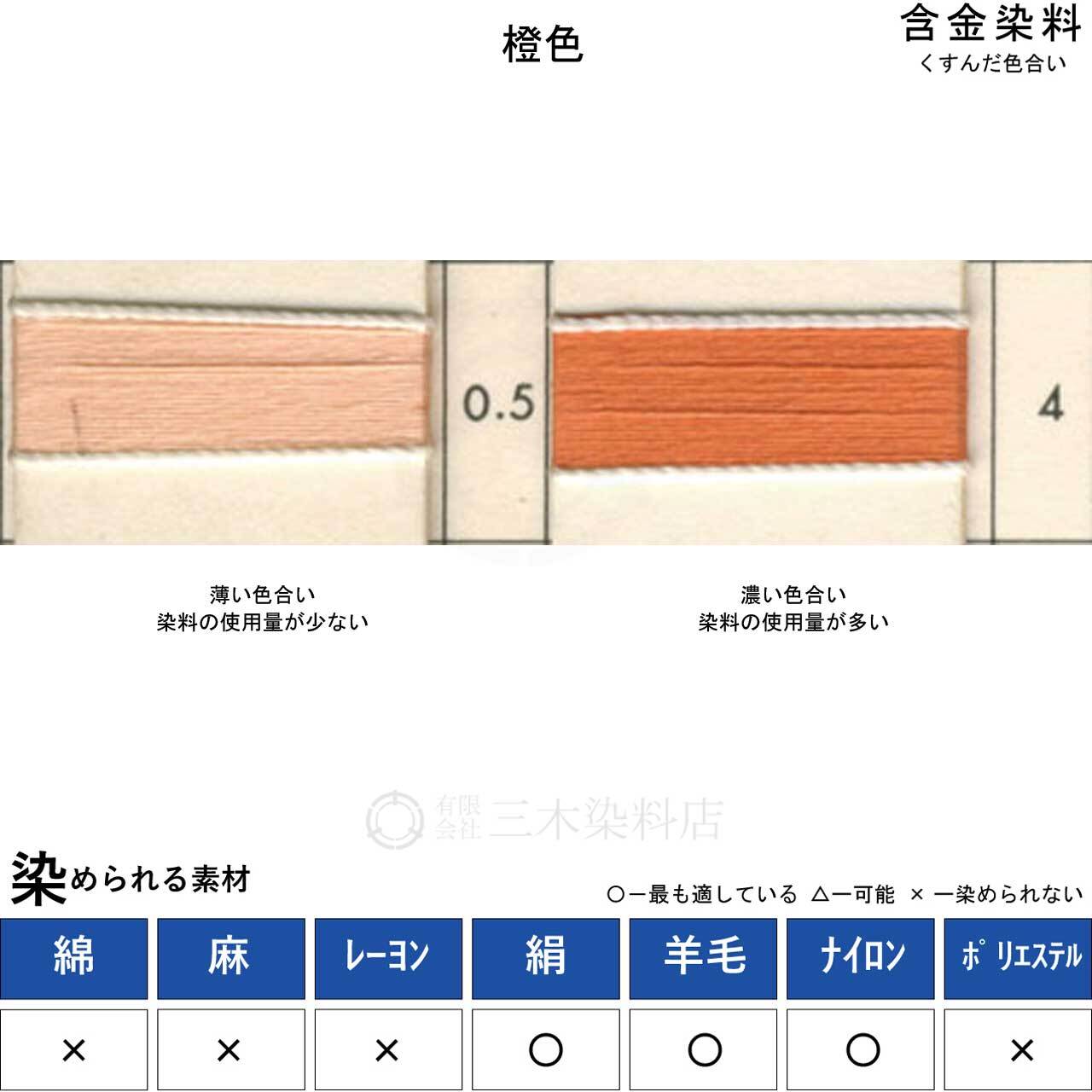 含金染料｜絹・羊毛・ナイロンを染める｜1kg｜カヤカランボールドBL