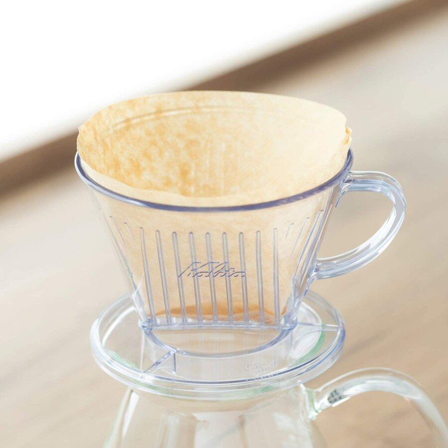 カリタ Kalita コーヒー ドリッパー プラスチック製 7~12人用 カリタ Kalita コーヒー ドリッパー プラスチック製 7~12人用