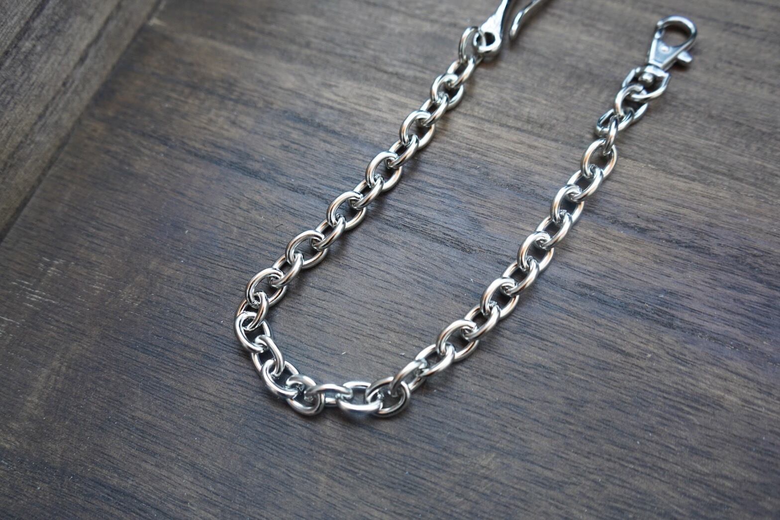 WCH-005】wallet chain | Additive and Line