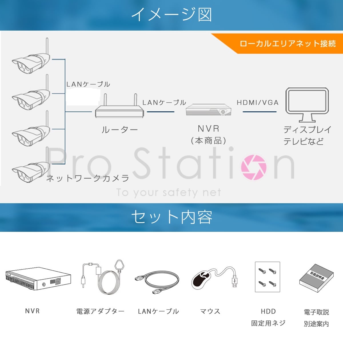 NVR録画録音 防犯カメラ4台セット スマホ遠隔監視対応 初期不良交換