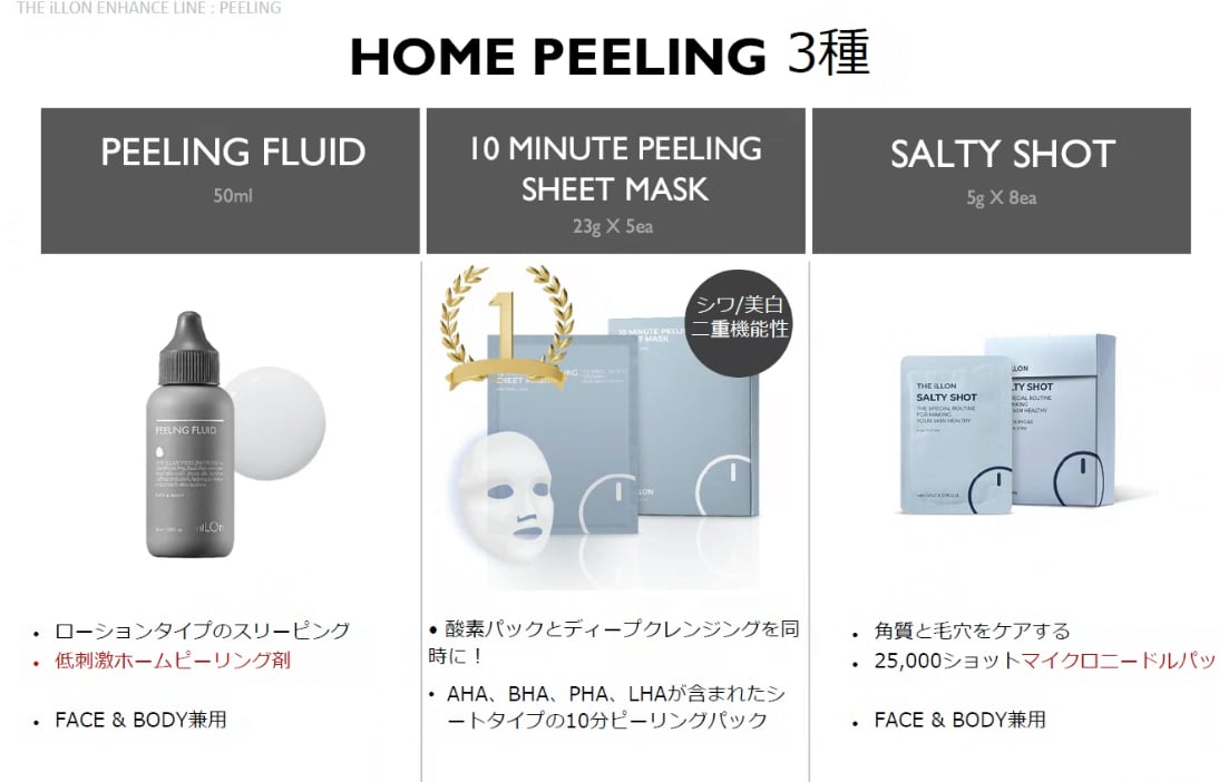 角質ケア】10ミニッツPEELING シートマスク23g×5枚 | itta