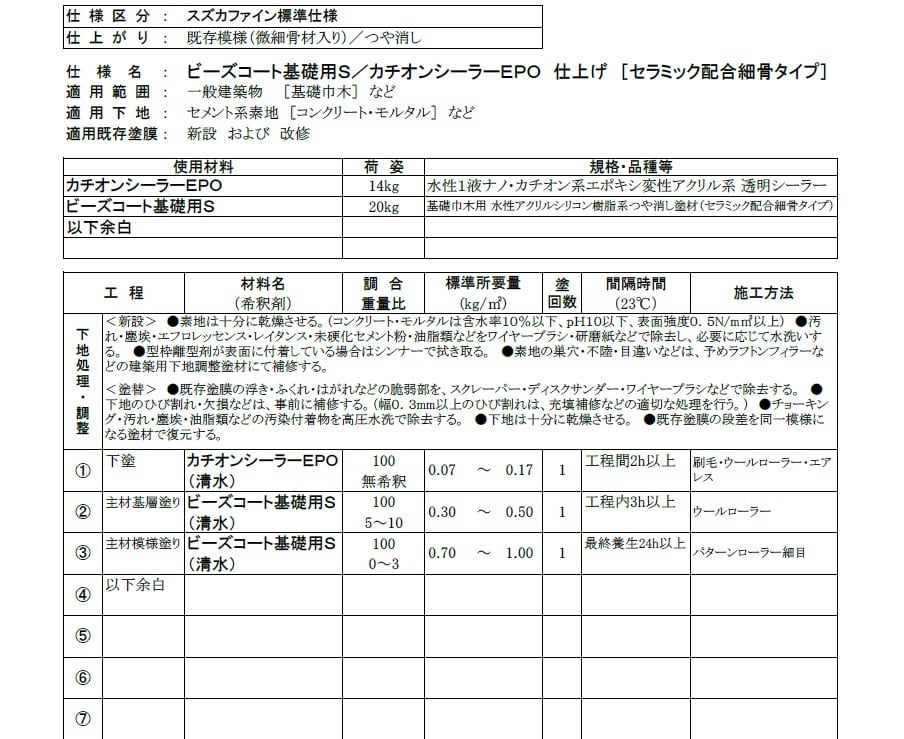 ビーズコート基礎用S スズカファイン 20kg缶 各色 セラミック ビーズコート基礎用S スズカファイン 20kg缶 各色 セラミック
