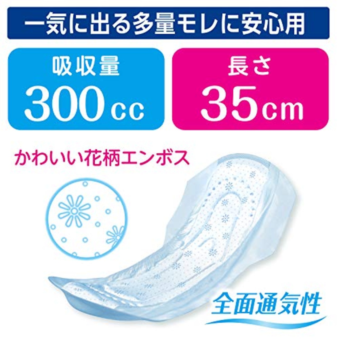 吸水ナプキン ポイズ 300cc 35cm 12枚 9個 多量モレに安心用 (女性の軽い尿もれ用) 肌ケアパッド (ケース品)