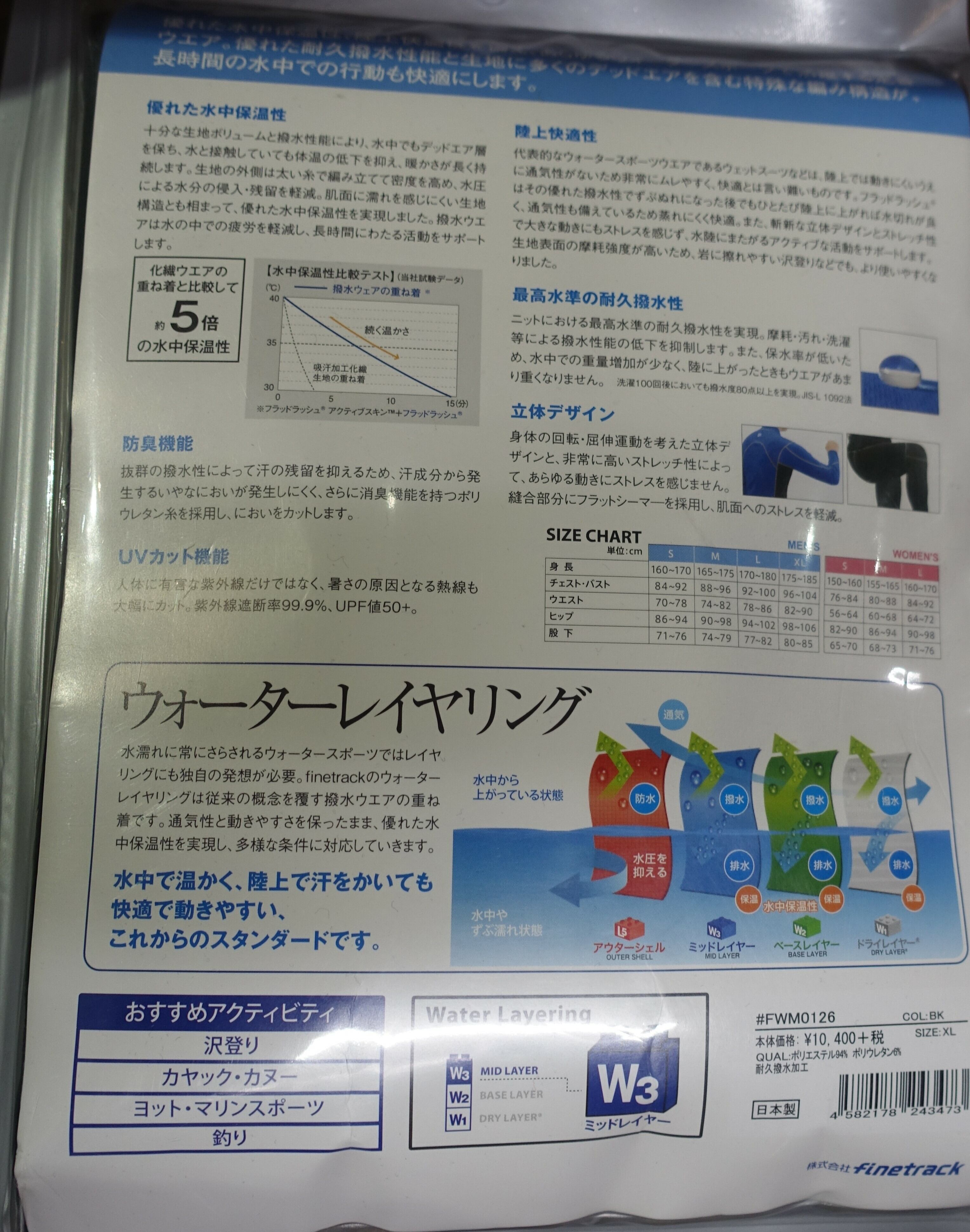 UZU フラッドラッシュタイツ UZU別注モデル （サイズ S） | アース