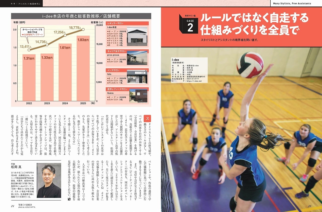 月刊NEXT LEADER 2026年7月号 【期間限定販売】 | 髪書房オンライン