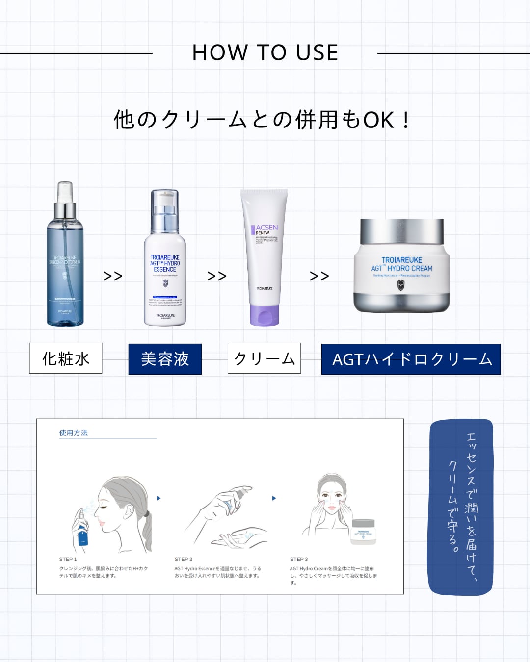 TROIAREUKE】AGTハイドロクリーム | BEAUTE SHOP