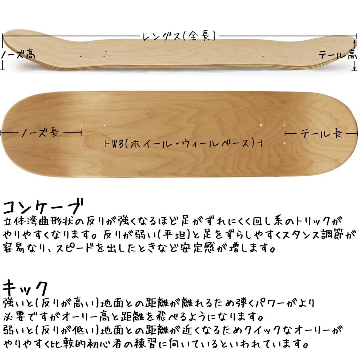 プリミティブ 8.0インチ スケボー デッキ Primitive Skateboards Call Of Duty Mapping Dirty P  Deck コール オブ デューティ マッピングダーティーピー ストリート スケートボード スポーツ ストリート パーク ランプ 人気 おすすめ  ブランド