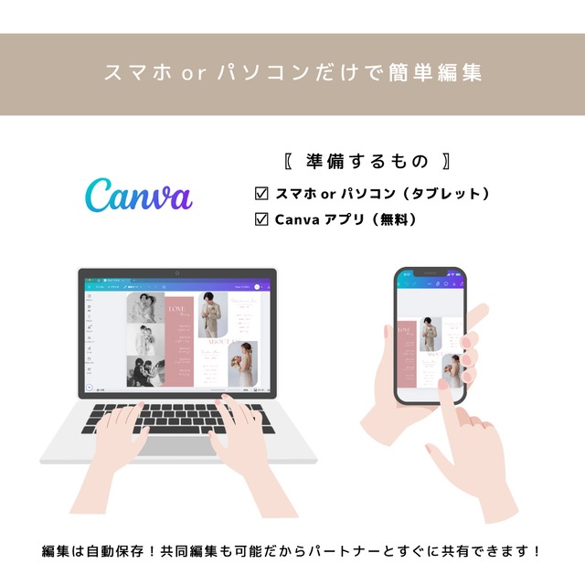 【プロフィールブック】Canvaテンプレート #Mode（モード）