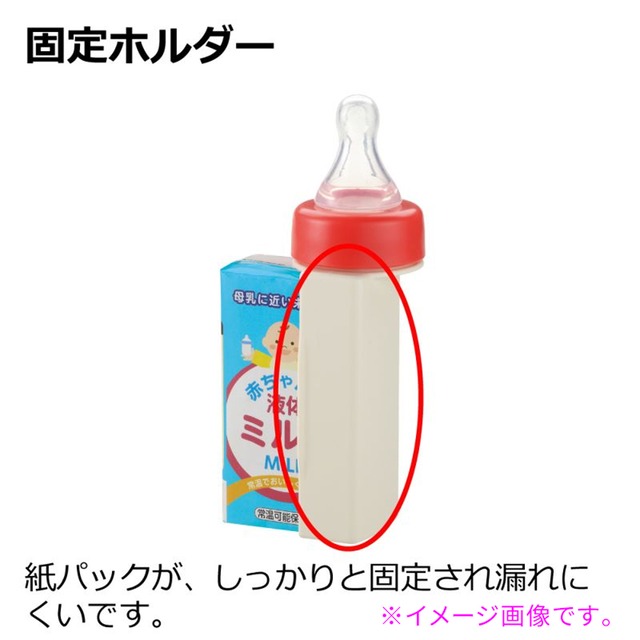 リッチェル おでかけランチくん 液体ミルク用乳首 新生児から用 丸穴